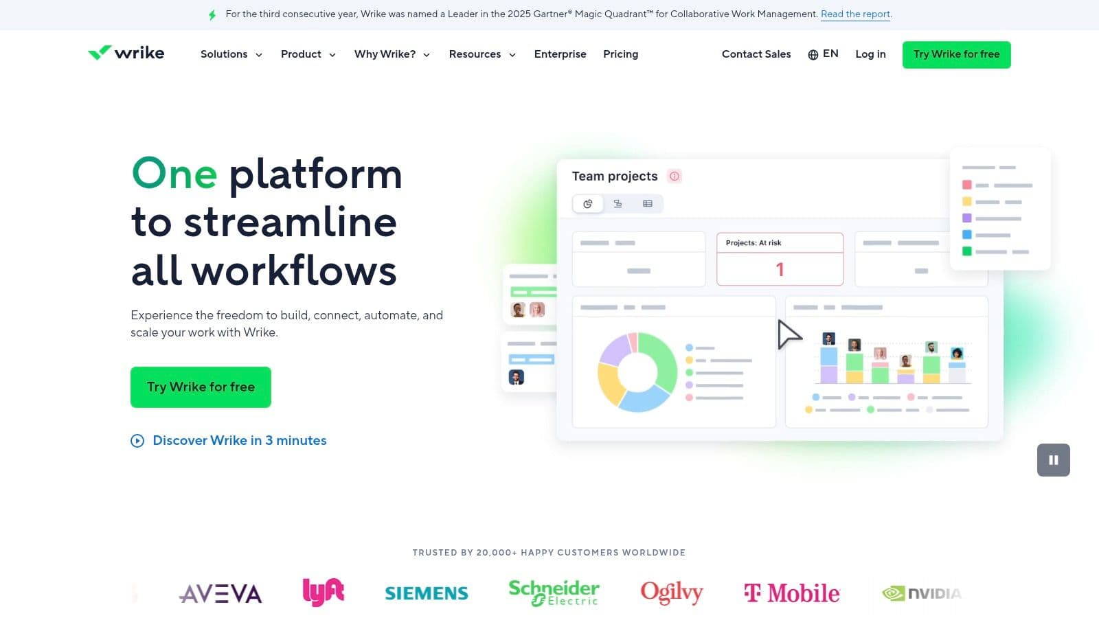 Wrike's interface showing task lists and project details