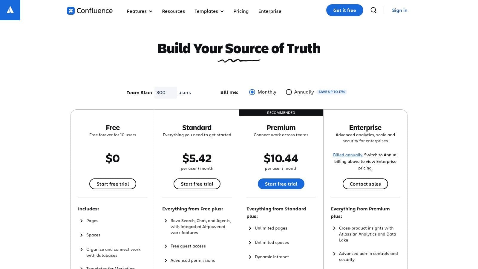 Atlassian Confluence