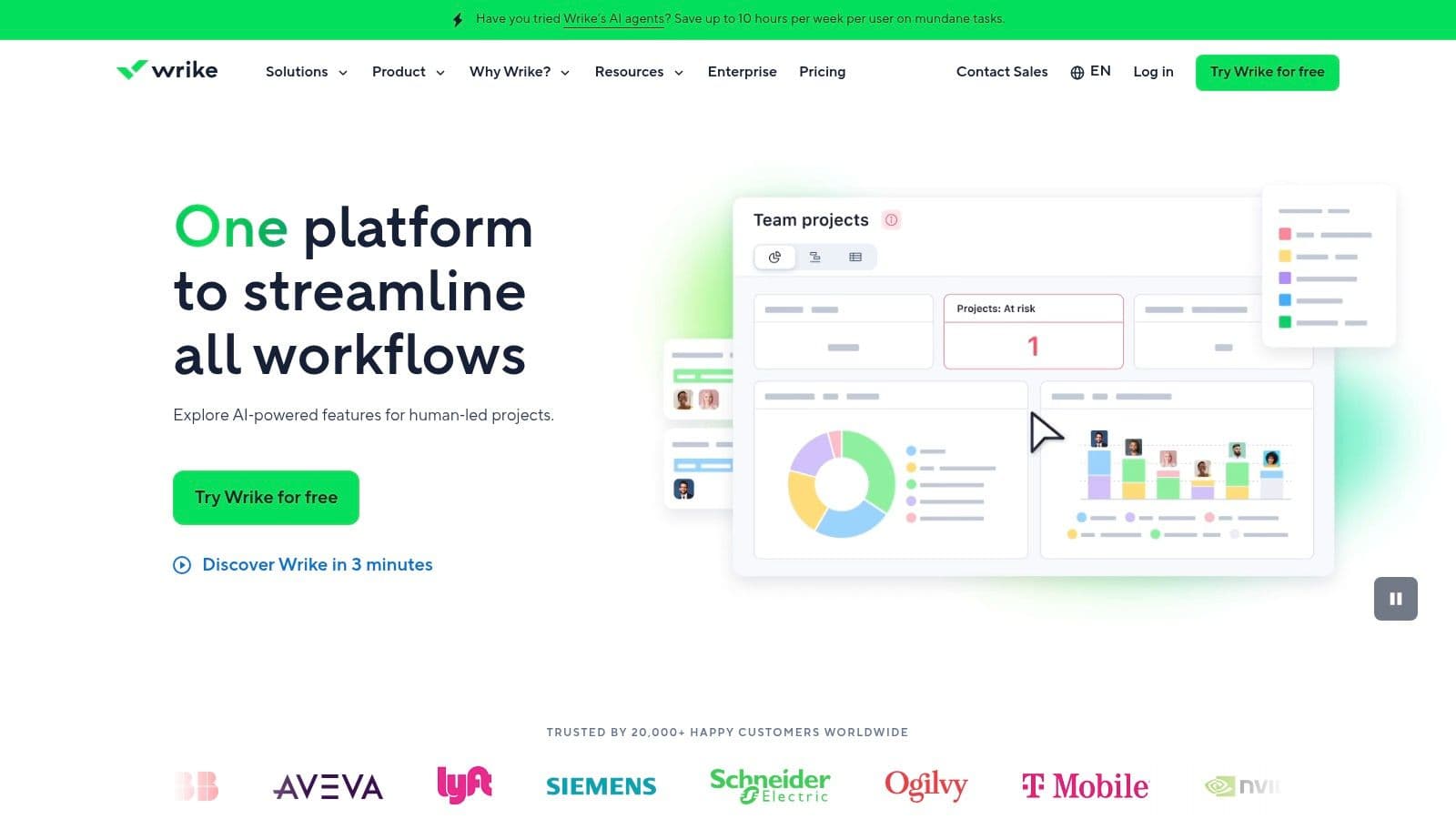 Wrike dashboard with Copilot insights and portfolio views