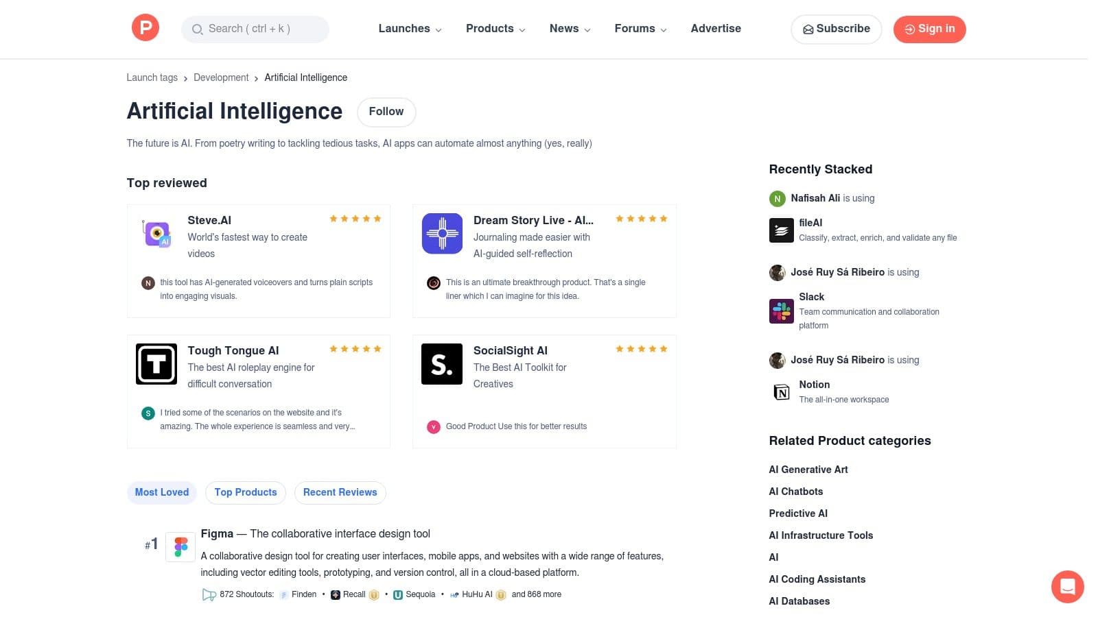 Product Hunt (Artificial Intelligence)