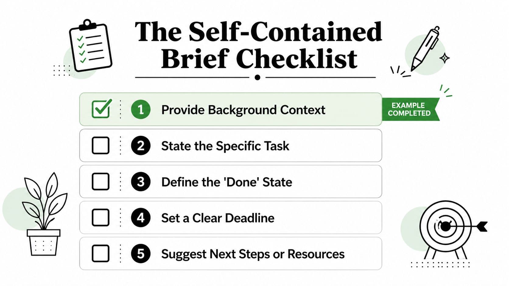 A checklist titled The Self-Contained Brief Checklist containing five steps for effective task delegation and communication.