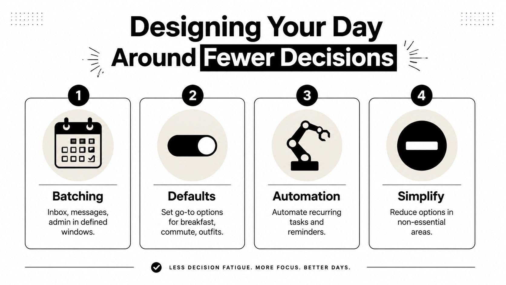 A four-step infographic showing techniques to design your day around fewer decisions for improved focus.