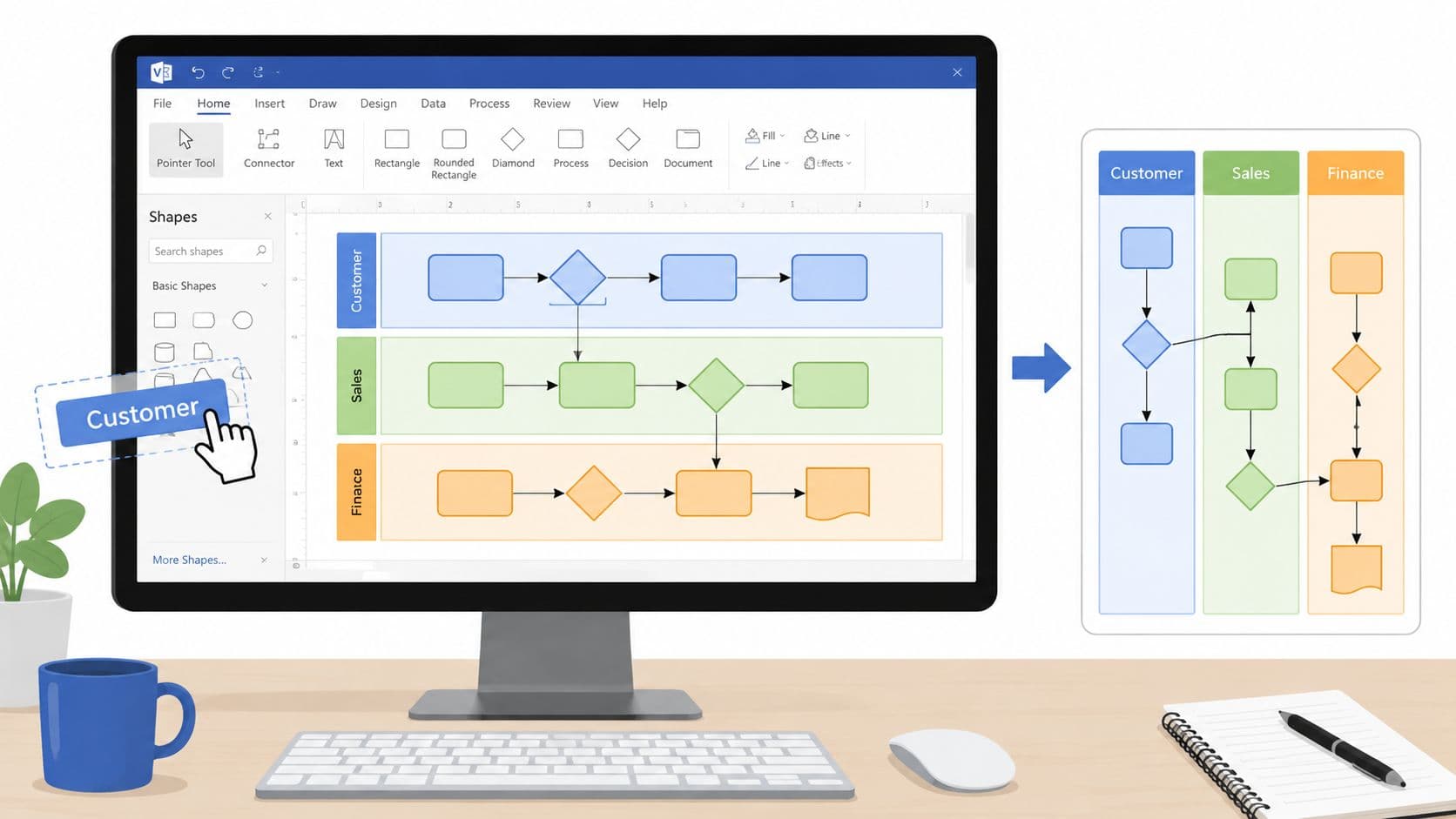 Cover Image for Creating Swimlanes in Visio: A Practical How-To Guide