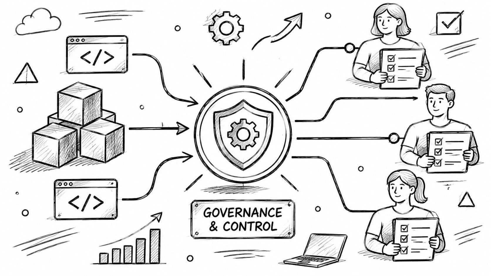 Cover Image for Dependency Management Guide for AI and Software Teams