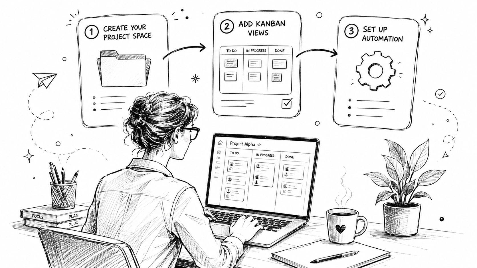 Screenshot from https://fluidwave.example.com/screenshots/kanban-automation-setup.png