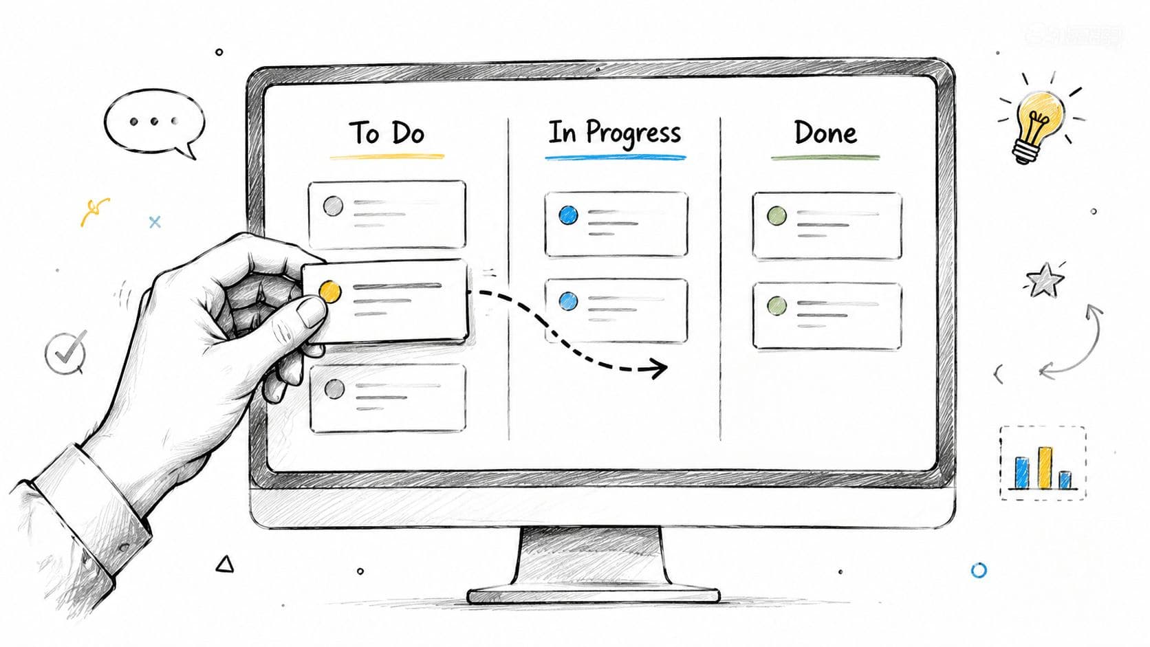A hand moving a task card on a Kanban board displayed on a computer screen for workflow.