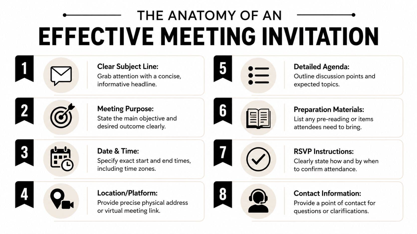 An infographic titled The Anatomy of an Effective Meeting Invitation outlining eight essential steps for professional scheduling.