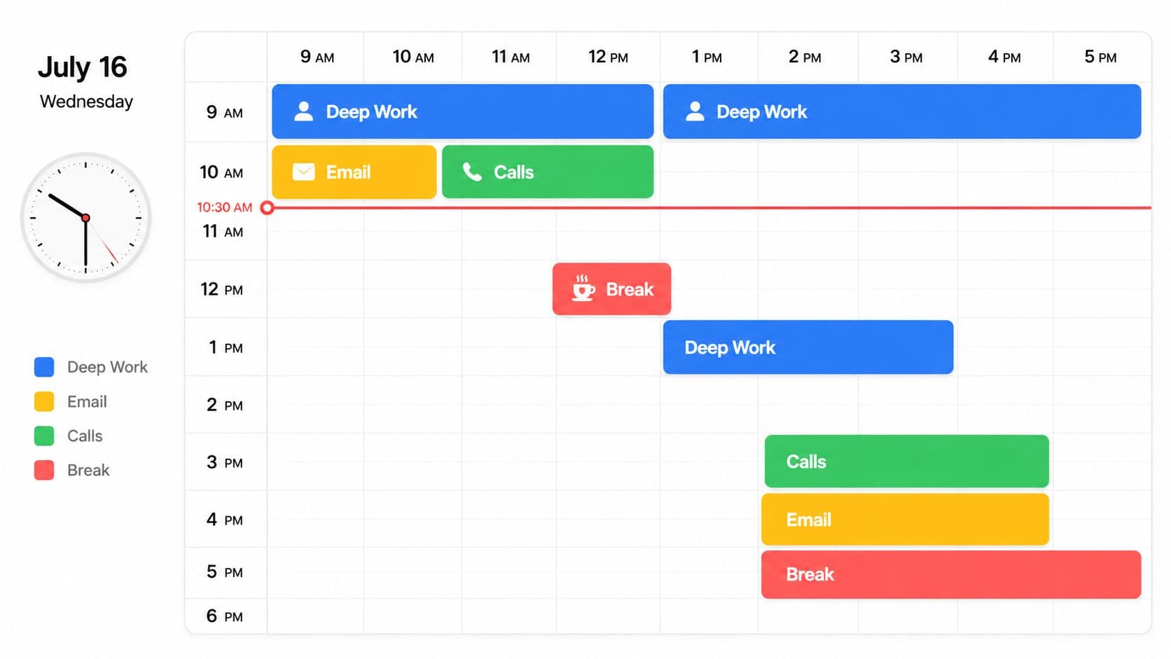 A digital daily calendar showing various task blocks like Deep Work, Email, Calls, and Breaks.
