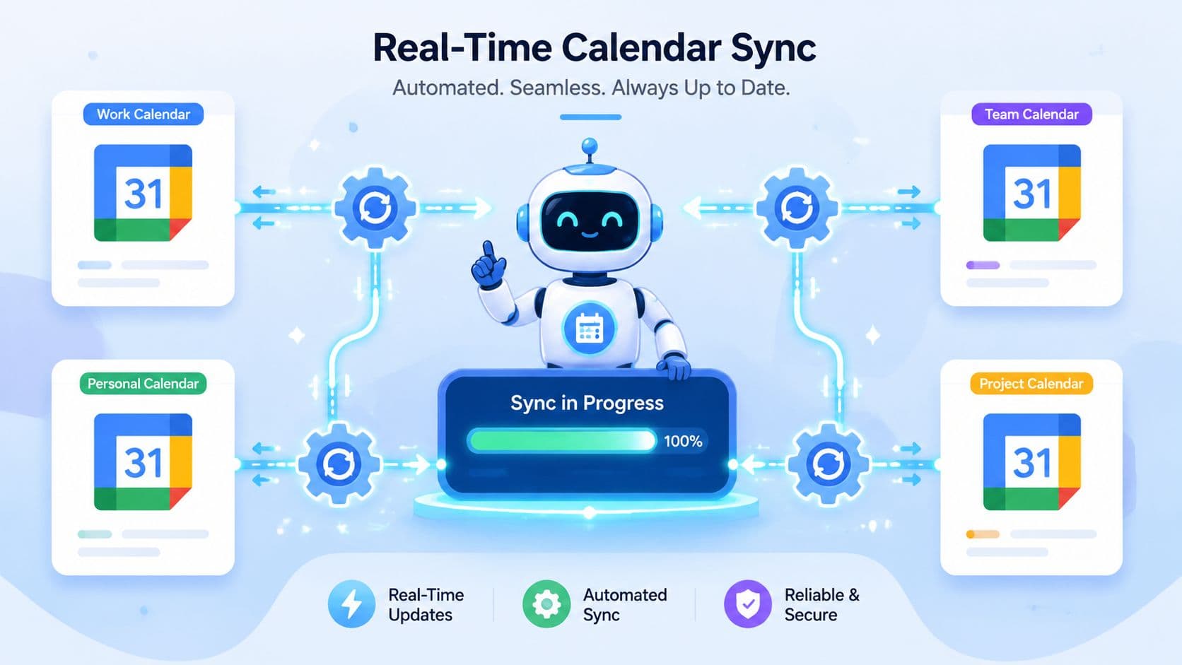 A cute robot syncing multiple Google Calendar accounts, represented by four separate calendar cards with icons.