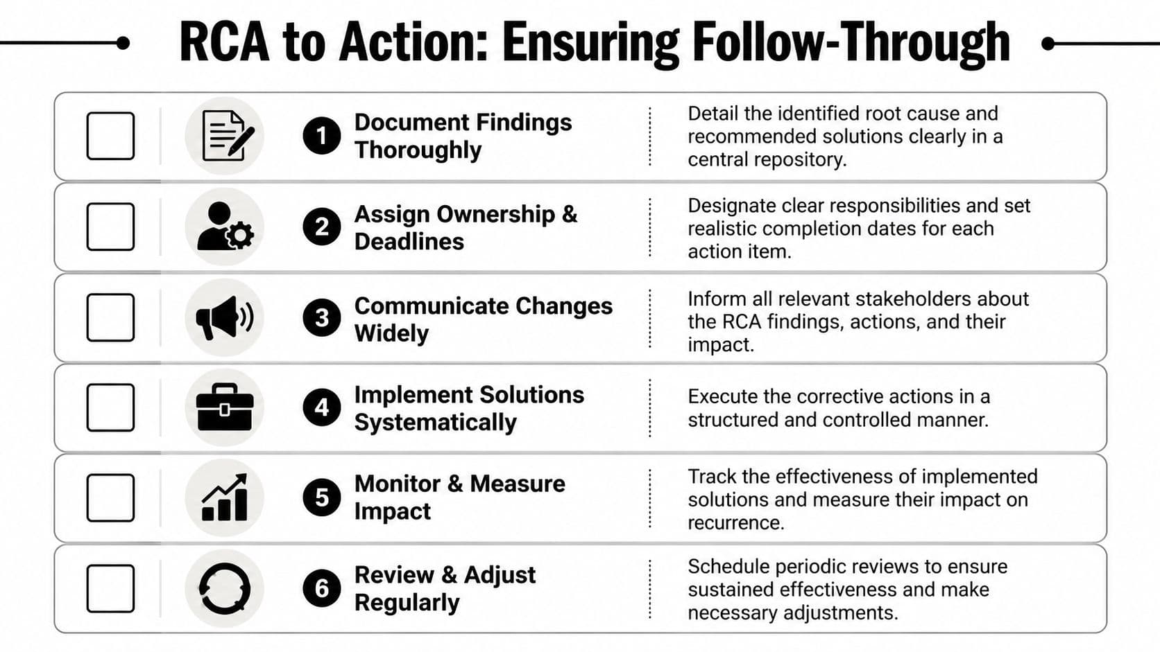 A checklist infographic detailing six steps for turning root cause analysis findings into actionable organizational improvements.