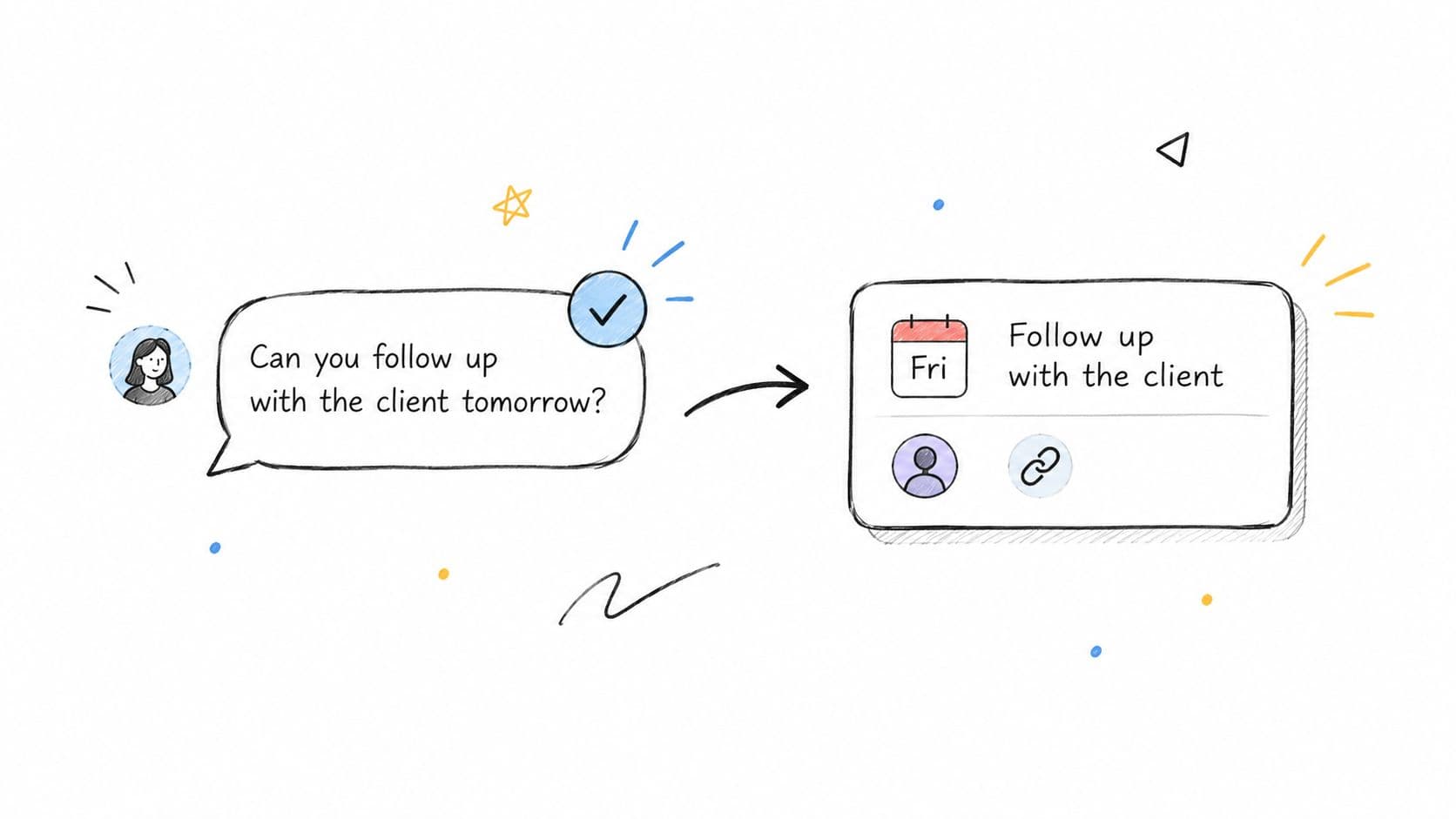An illustration showing a message asking to follow up with a client, converted into a calendar task.