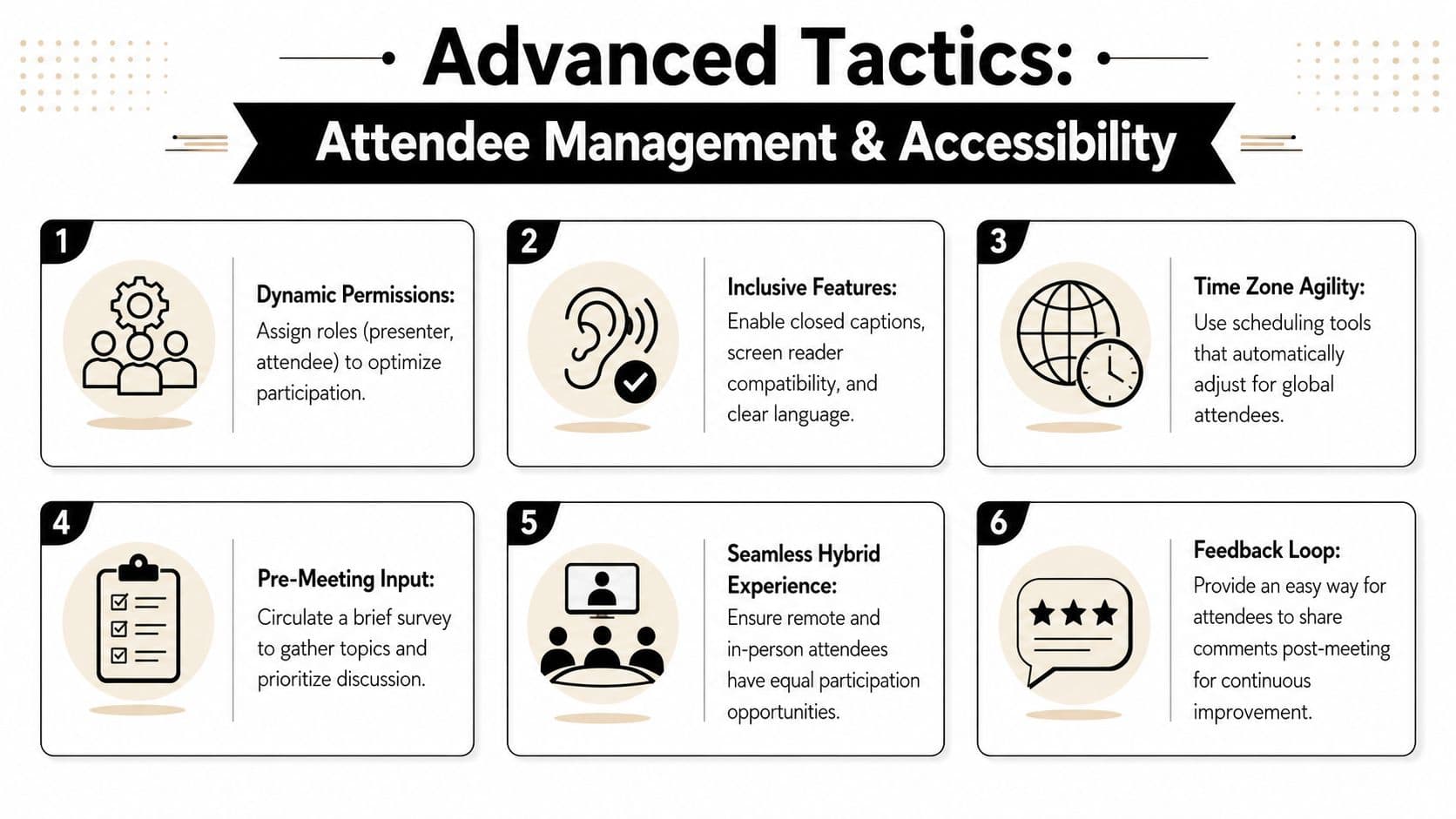 An infographic detailing six advanced strategies for managing meeting attendees and improving accessibility for inclusive participation.