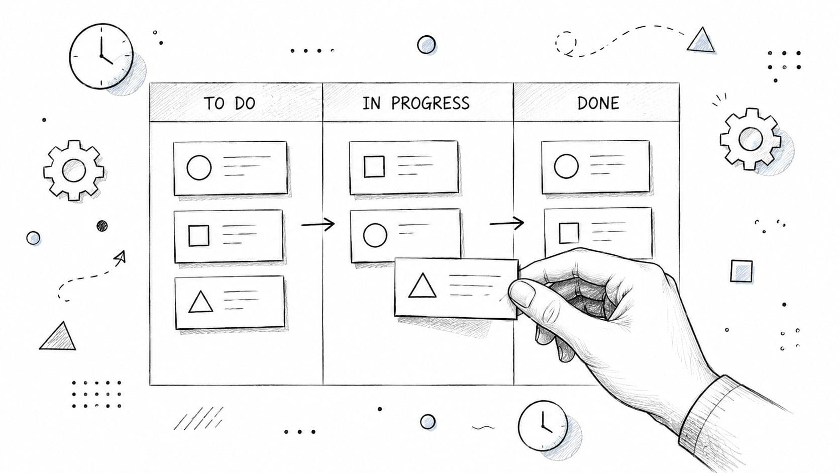 Cover Image for Task Management Kanban: A Practical Guide to Flow