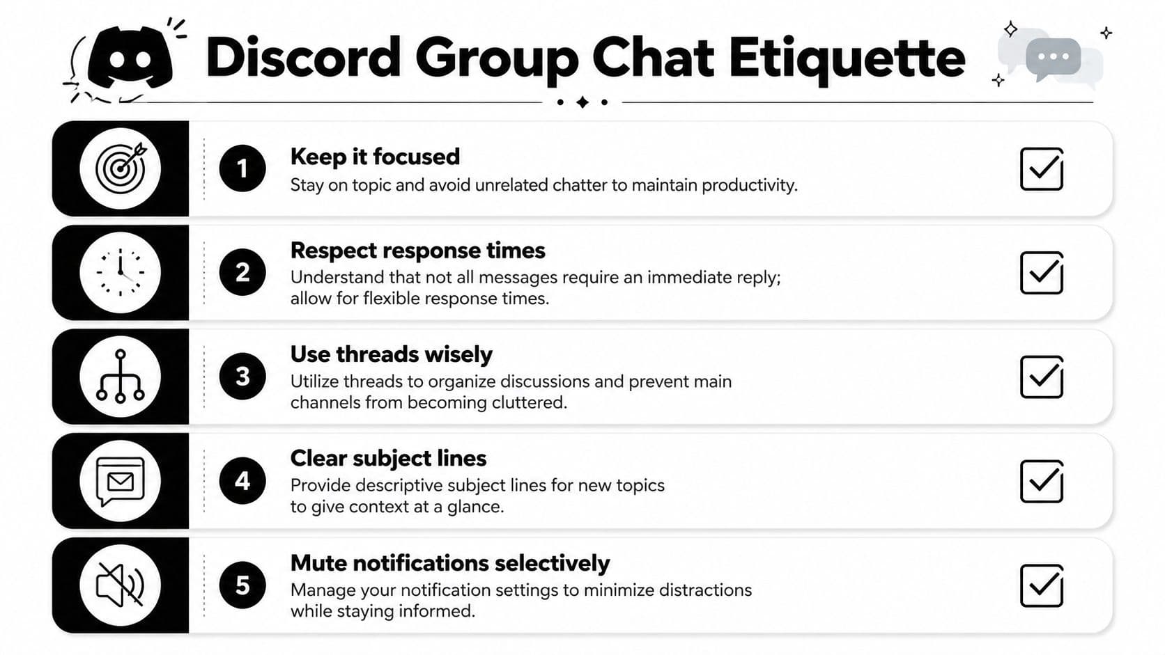 A five-point infographic detailing Discord group chat etiquette rules with icons and descriptive text.