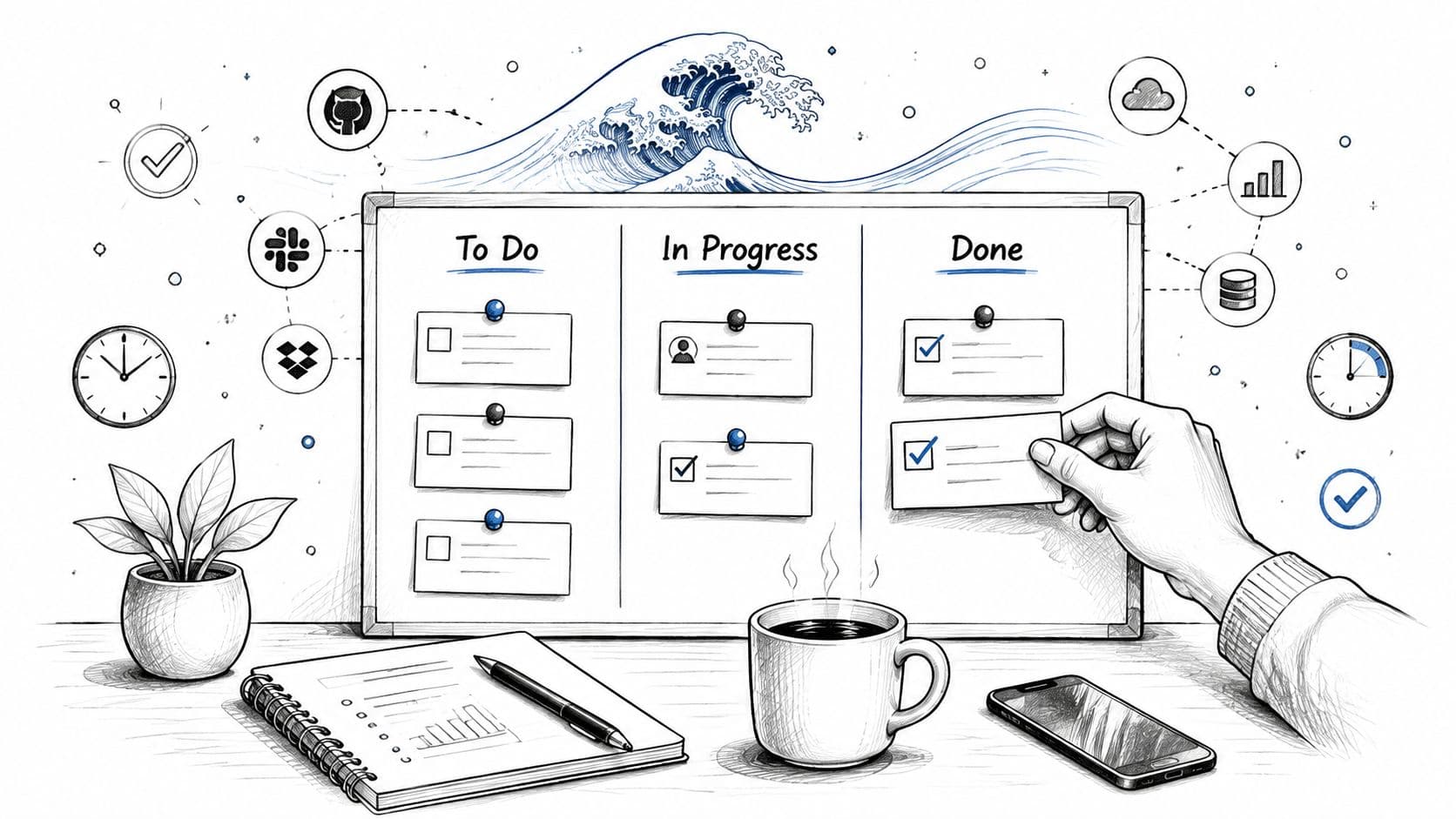 Cover Image for How to Use Kanban Board Effectively: The Complete