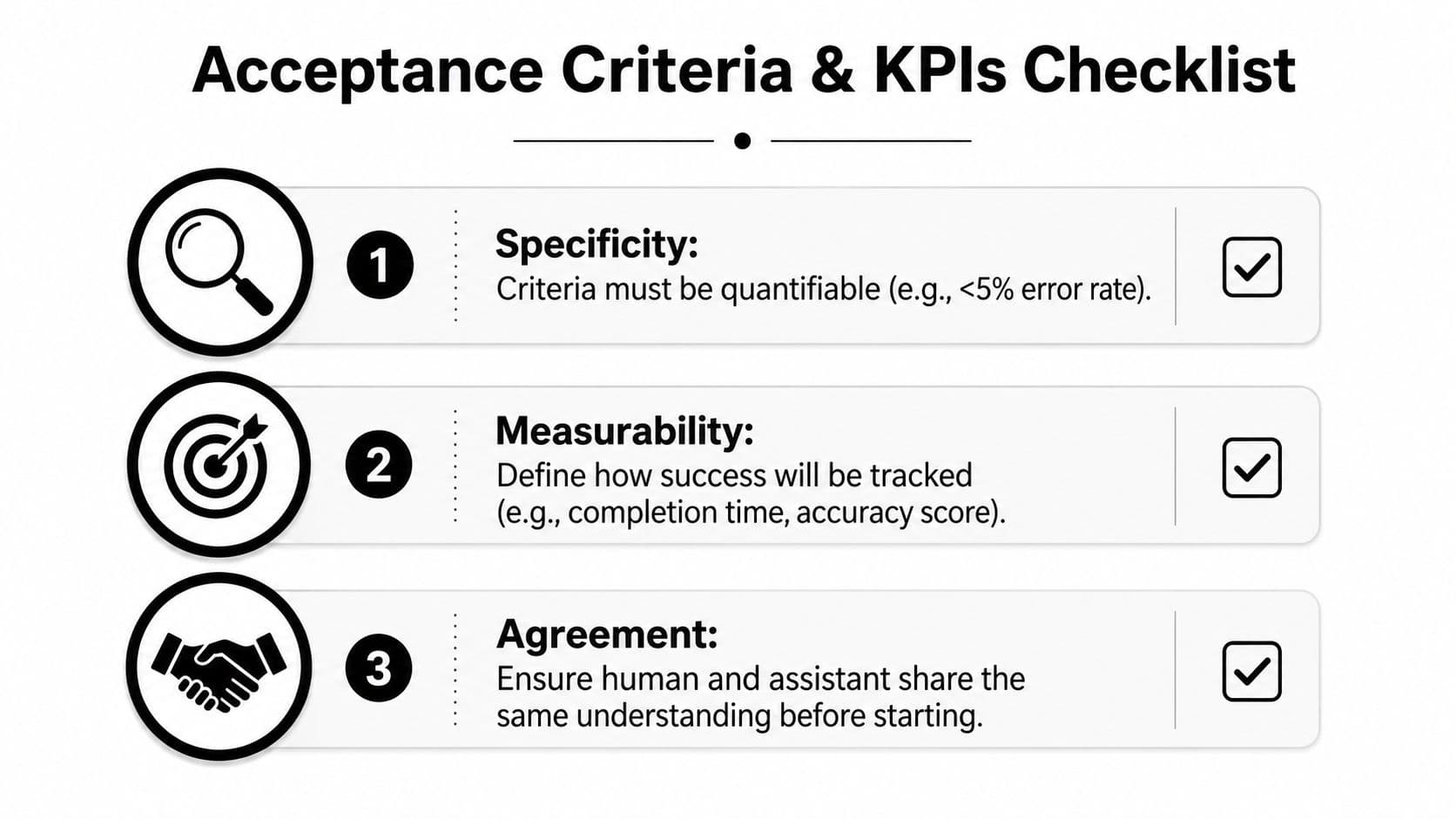 A checklist for acceptance criteria and KPIs featuring three numbered points for specificity, measurability, and agreement.