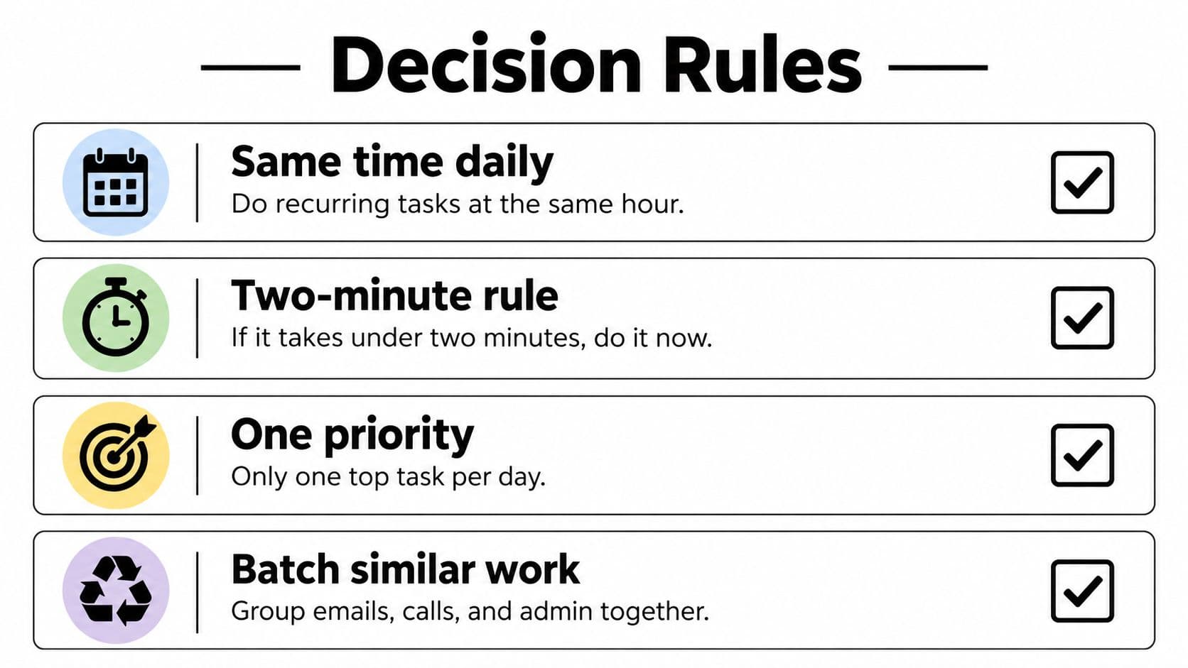 A list of four decision rules for task management featuring icons, titles, and brief descriptions.