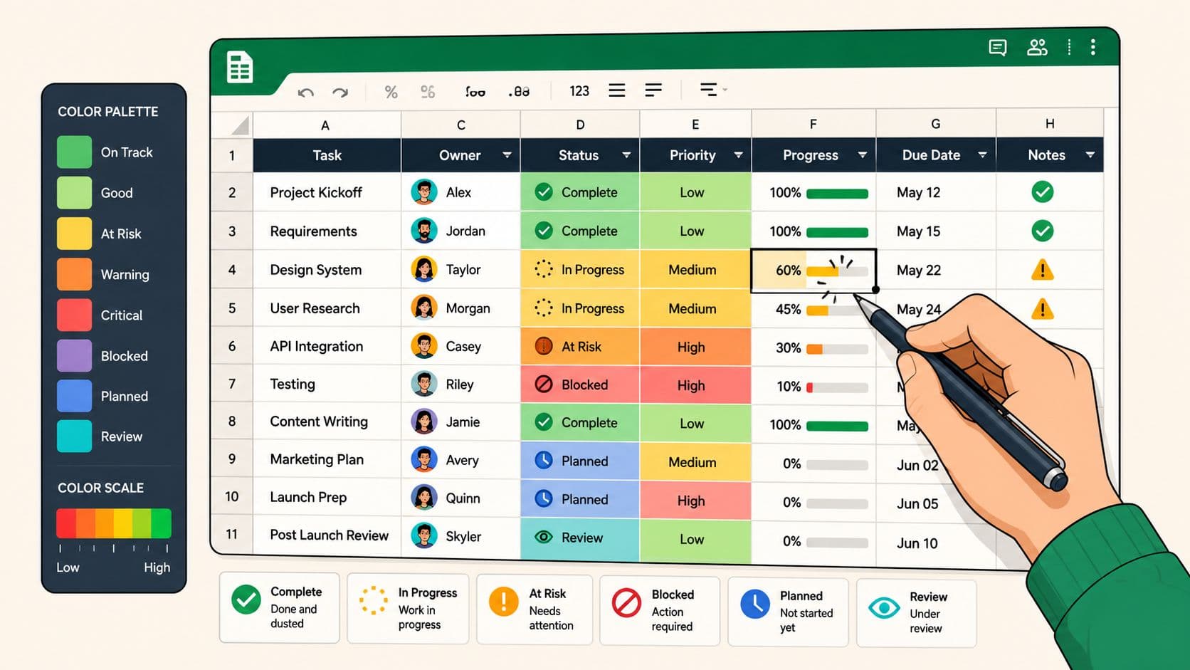 Cover Image for Color Coding in Excel: A Guide to Visual Task Management