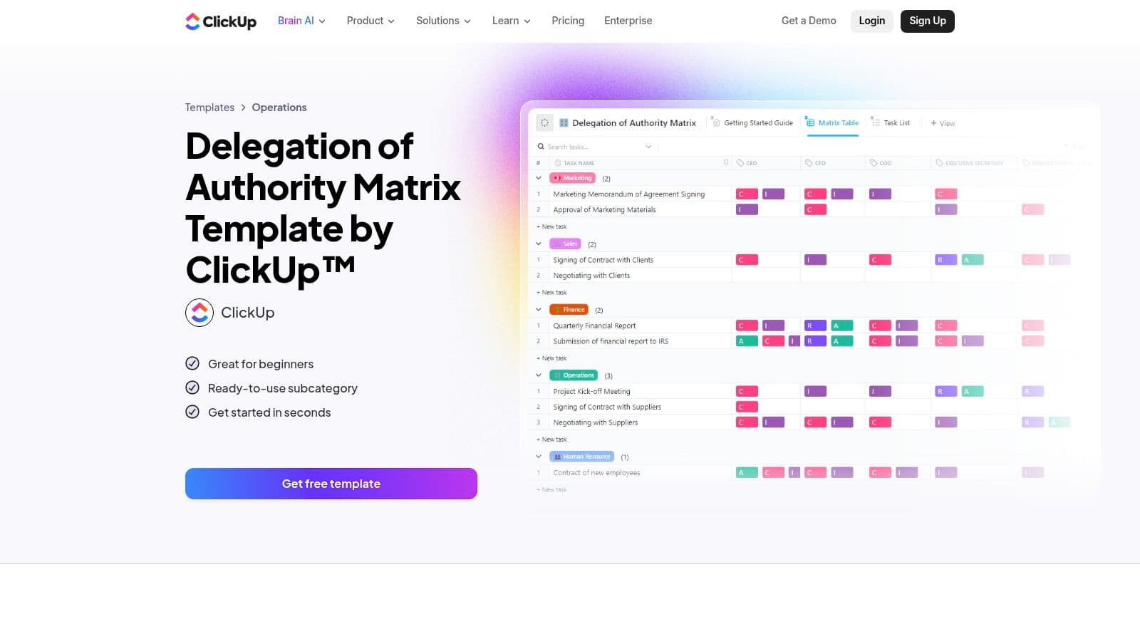 ClickUp Delegation of Authority Matrix Template