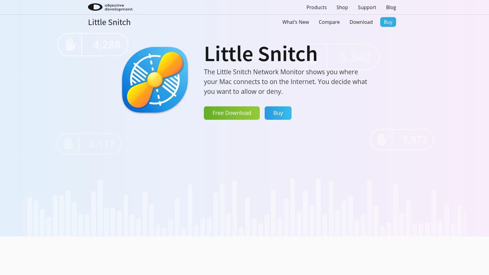Little Snitch